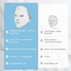 Máscara facial LED recargable de 7 colores para terapia de luz, máscara facial LED para terapia de luz en casa, máscara de terapia de luz azul y roja para rostro, dispositivos faciales