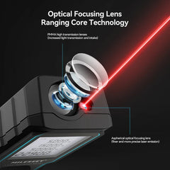 MILESEEY S6 Laser Tape Measure 40M 60M 80M 100M Laser Rangefinder IP54 Electronic Ruler Useful Measurement Tool Laser Measure Device, 229ft Digital Laser Tape Measure with Upgrade Electronic Angle Sensor, ±2mm Accuracy