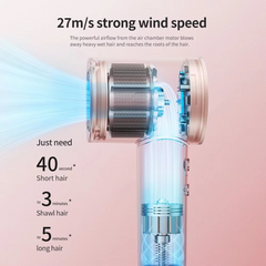 Elektrischer Hochgeschwindigkeitshaartrockner