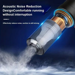 Aspiradora inalámbrica mini de alta potencia para coche, secador de pelo, aspiradora de doble propósito con succión y soplado para pelo de mascotas.