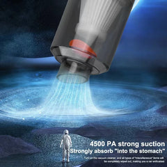 Aspiradora inalámbrica mini de alta potencia para coche, secador de pelo, aspiradora de doble propósito con succión y soplado para pelo de mascotas.