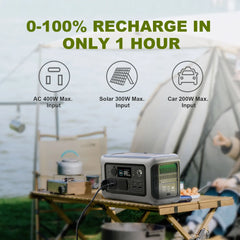 Estación de energía portátil ALLPOWERS R600, batería LiFeP04 de 299 Wh con dos tomas de CA de 600 W (1200 W con protección contra sobretensiones) para exteriores, camping, autocaravanas y casas rodantes.