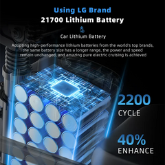 Bicicleta eléctrica plegable ZPW K100 - 400 W, 48 V, 30 Ah, neumáticos anchos, para uso urbano