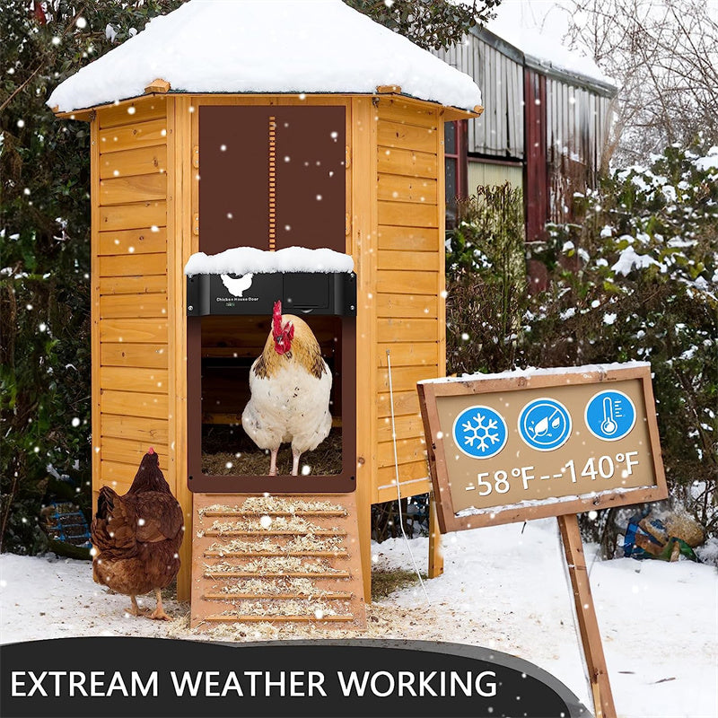 Smart Automatic Chicken Coop Door Opener – Battery Operated, Light Sensor Controlled, Waterproof ABS Design for Chickens, Ducks & Small Pets