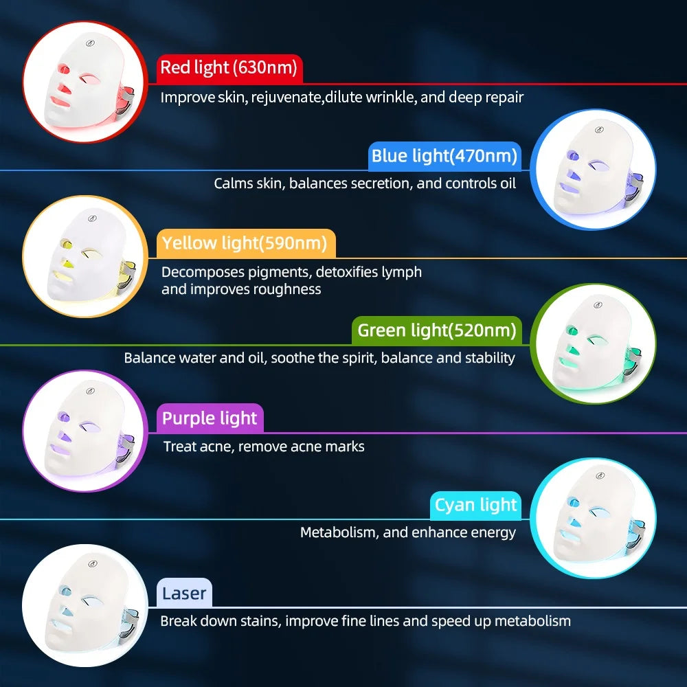 Máscara facial LED recargable de 7 colores para terapia de luz, máscara facial LED para terapia de luz en casa, máscara de terapia de luz azul y roja para rostro, dispositivos faciales